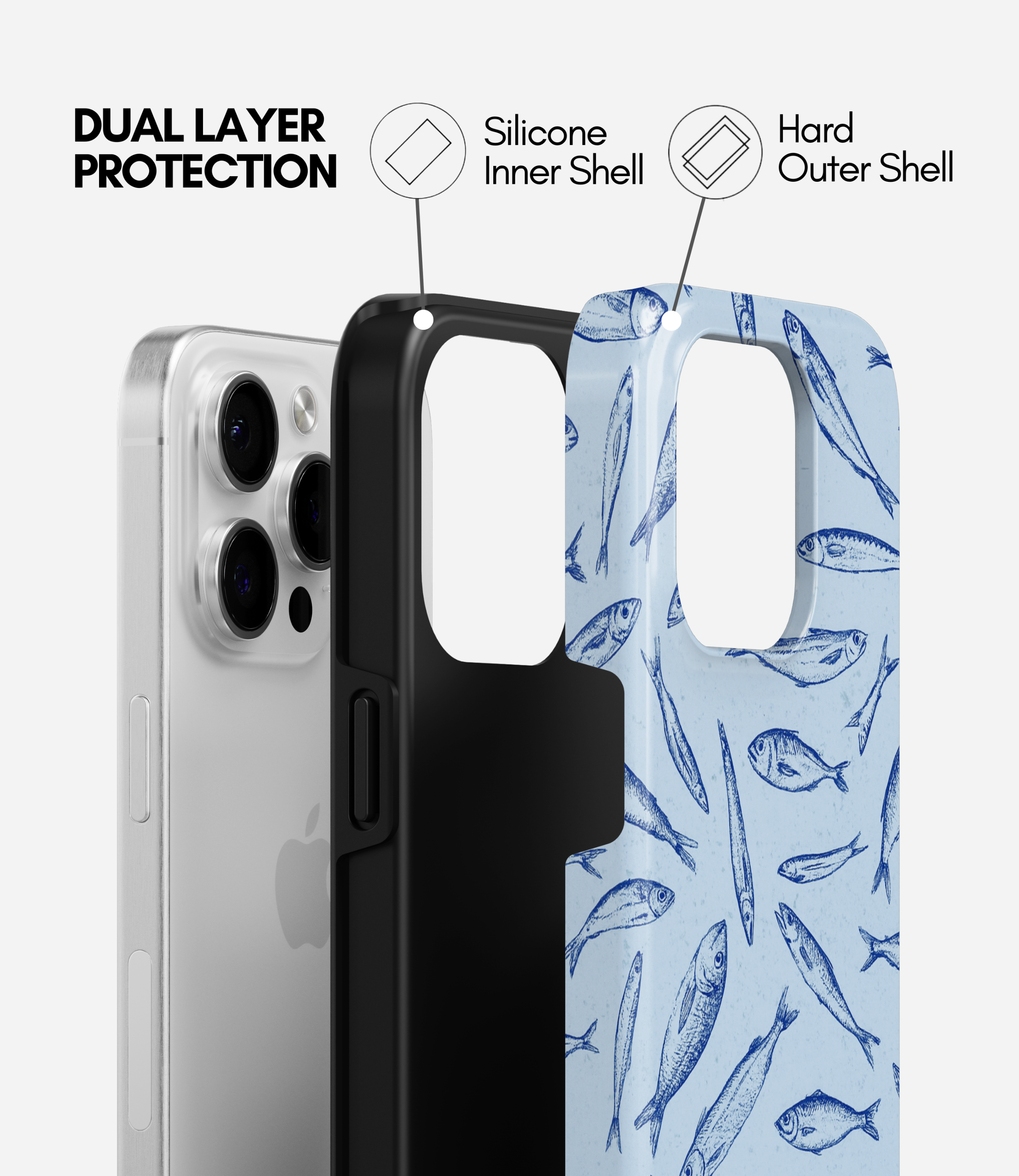 Sea Pattern - Glossy Armoured Case