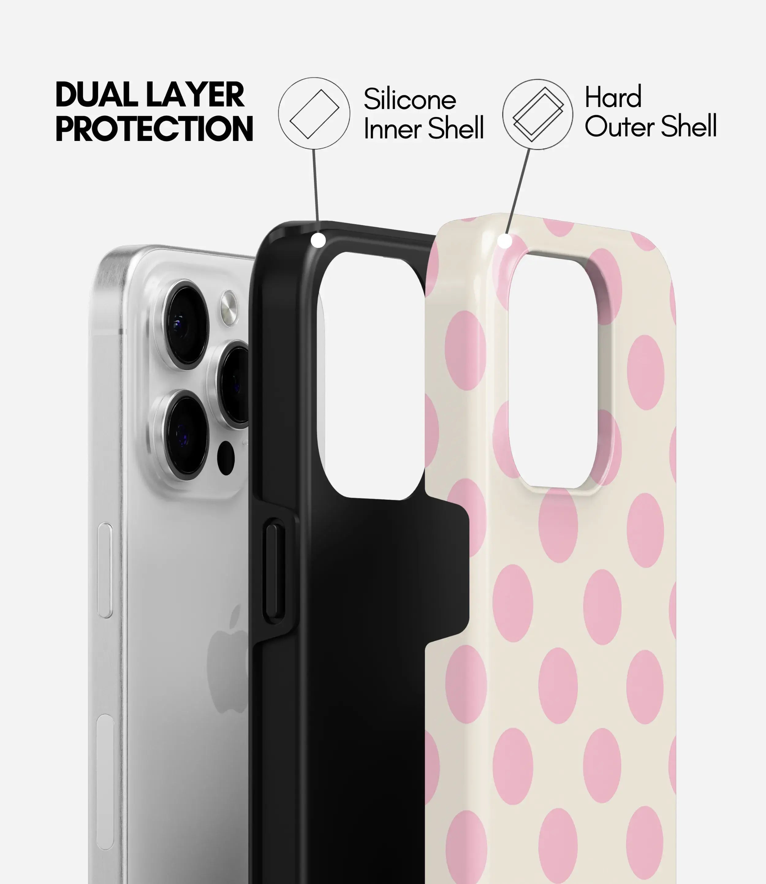 Pastel dots - Glossy Armoured Case