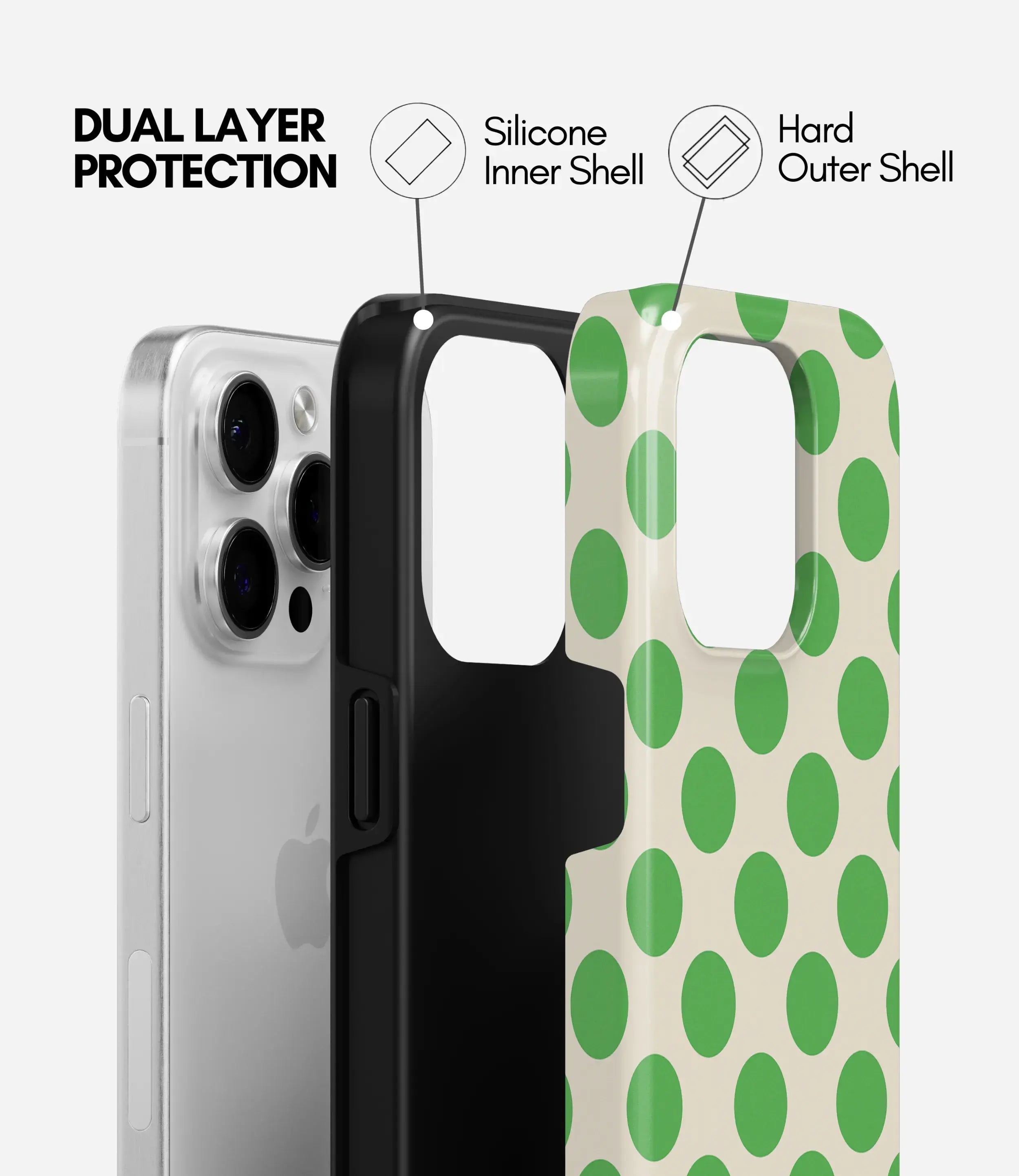 Minty dots - Glossy Armoured Case
